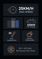 ENGWE Engine Pro Bicicleta Eléctrica Plegable - 1000W Potencia | 16Ah Batería | 30mph Velocidad | 75mi Rango