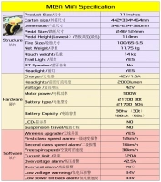Begode Mten Mini Monociclo Eléctrico - 500W Potencia | 4.5Ah Batería | 10mph Velocidad | 7mi Alcance